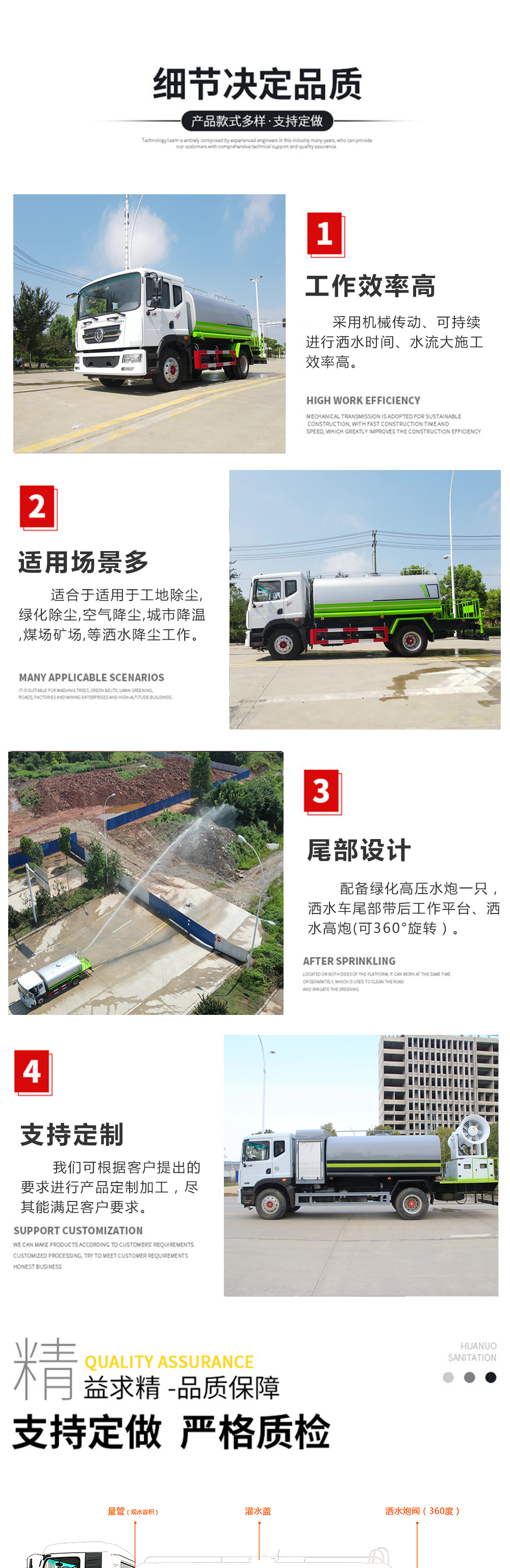 東風(fēng)天錦10方純電動灑水車