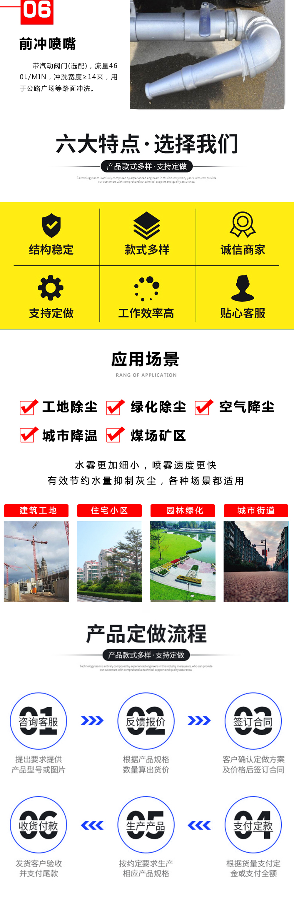 東風(fēng)天錦10方純電動灑水車